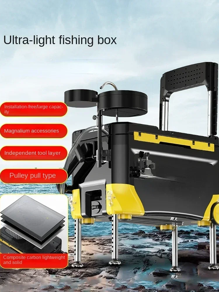 Hot sales 2022 New Fishing Mul - Fishing Equipment For Sale recension och pris