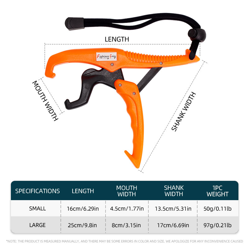 ShareShark Fish Lip Gripper AB - Fishing Pliers recension och pris