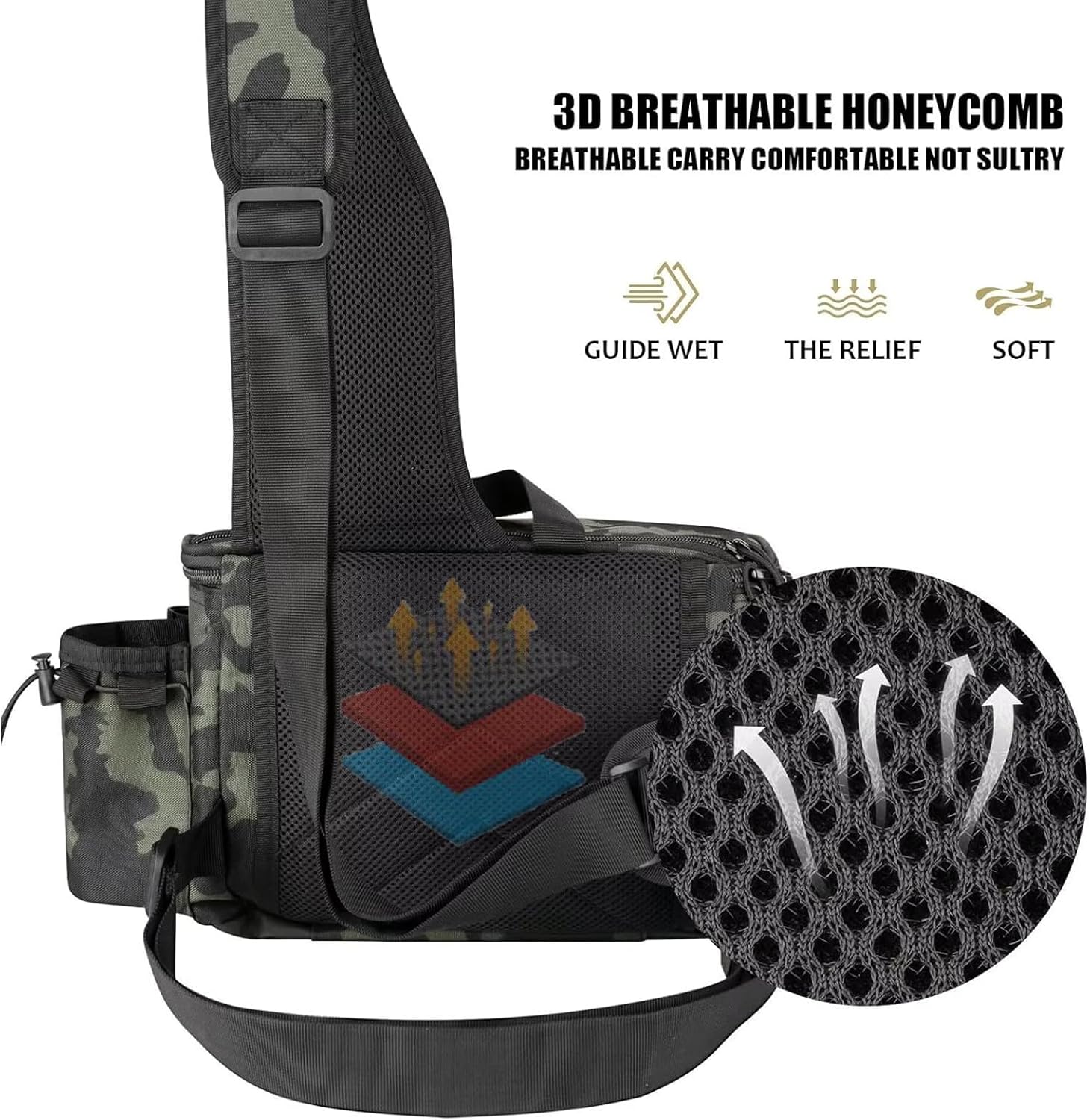 Fishing Sling Tackle Bag - Lig - Fishing Equipment And Gear recension och pris