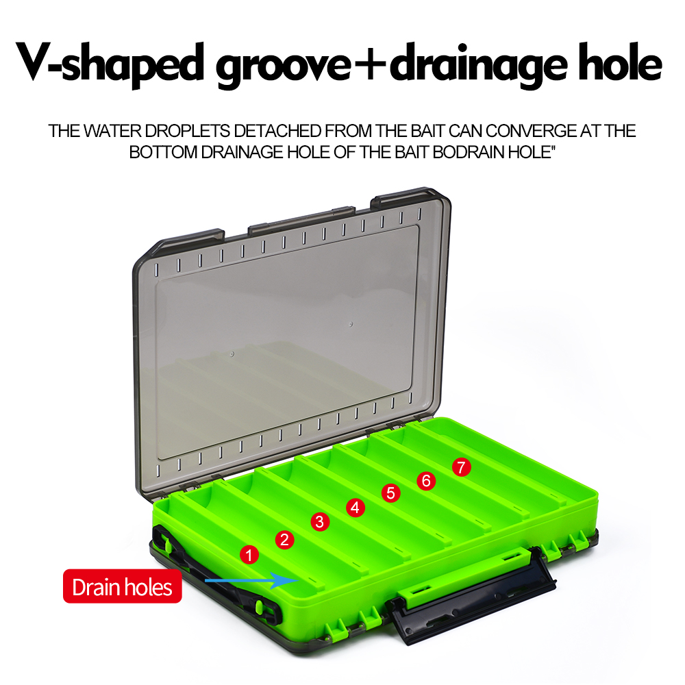 Double-Sided Waterproof Fishin - Fishing Equipment Organizer recension och pris