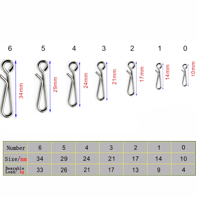 50pcs/box Bearing Lock Rolling - Tackle Box recension och pris