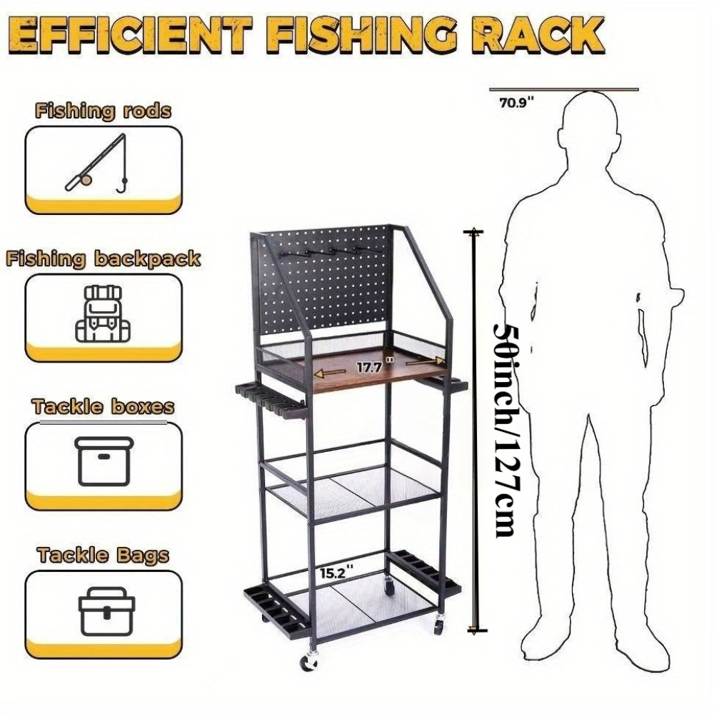 Fishing Rod Holders for Garage - Tackle Box recension och pris